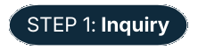 Step 1 Inquiry